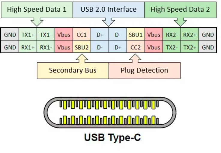 USB4-v2.png
