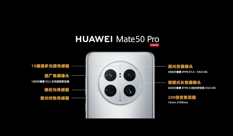 huawei-mate-50-pro-camera.png