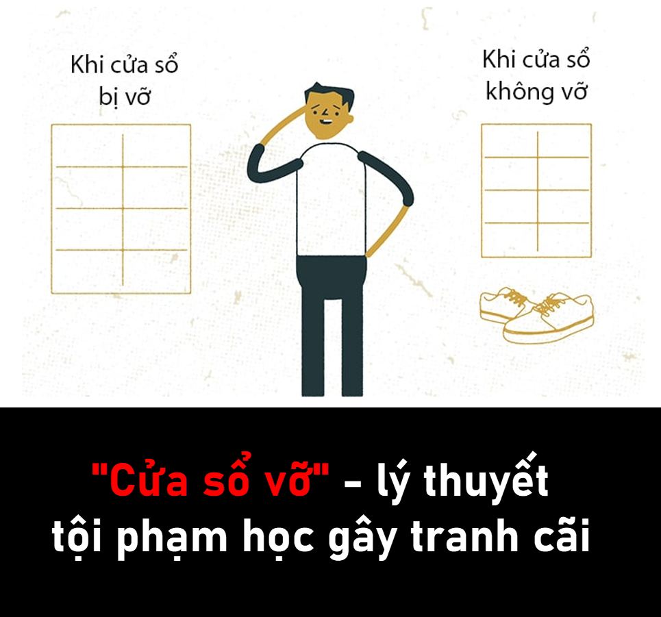 thuyet-cua-so-vo.png