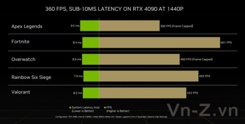 Nvidia-RTX-40.jpg