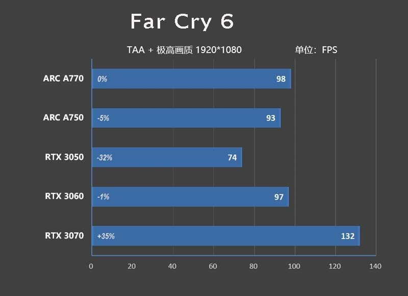 Far-Cry-6.jpg