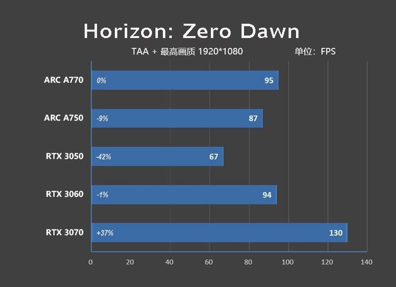 Horizon-Zero-Dawn.jpg