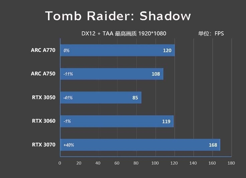 Tomb-Raider-Shadow.jpg