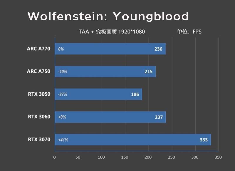 Wolfenstein-Youngblood.jpg