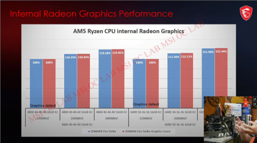 AM5-Ryzen-CPU.png