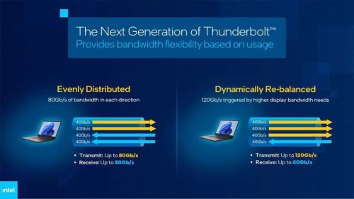 thunderbolt-next-gen-2023.webp