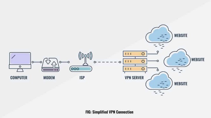 VPN-connect.jpg