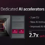 AMD-Dedicat-AI