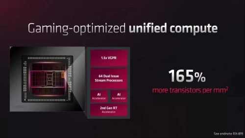AMD Gaming optimized