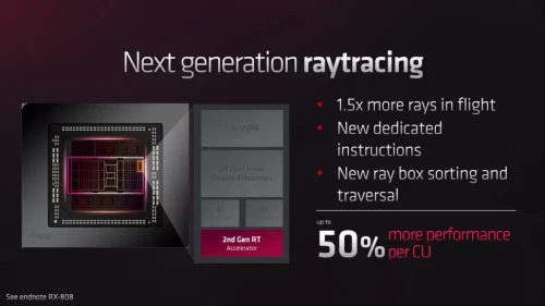 AMD Next Generation raytracing