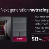 AMD-Next-Generation-raytracing