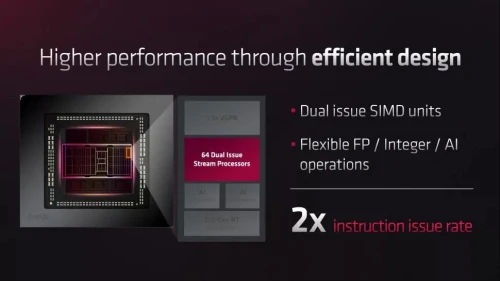 AMD higher performance