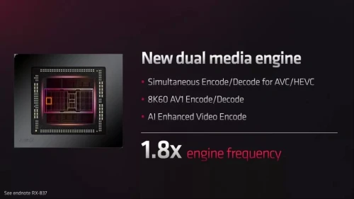 AMD neww dual