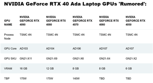 RTX-40-Ada-laptop.png