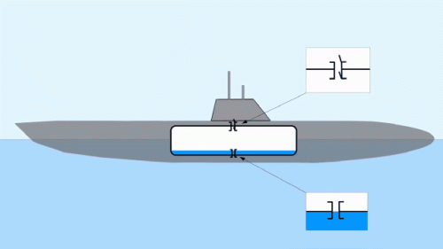 nghien-cuu-taungam.gif