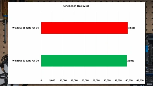 Cinebench-R23.webp