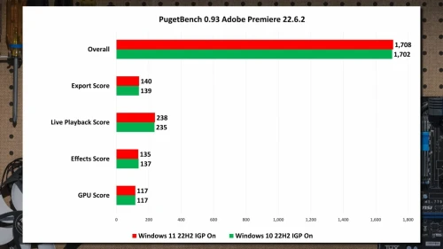 Pugetbench-090.webp