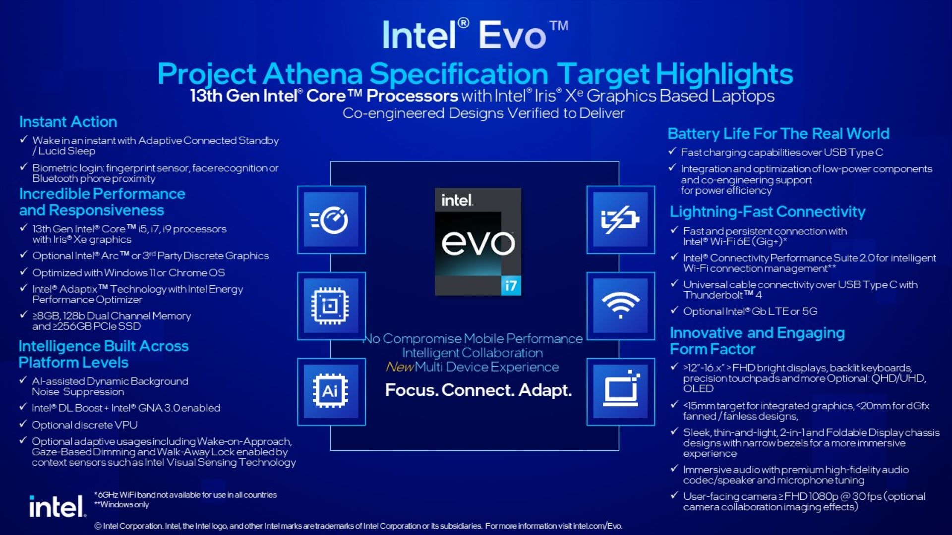 Intel-Evo-Spec-2023v2pptx.jpg