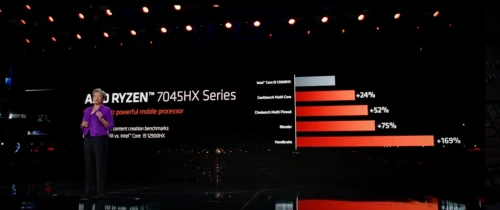 AMD-Ryzen-7045HX.webp