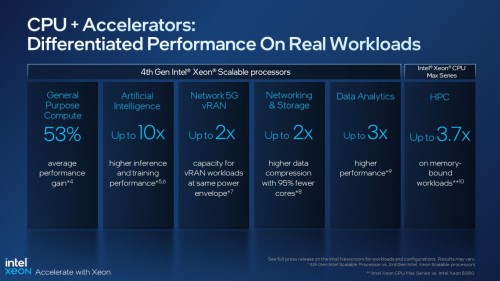 CPU-intel-4th-Xeon.jpg