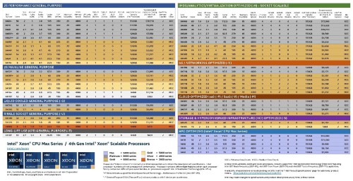 Intel-xeon-CPU-Max.jpg