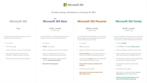 Microsoft-365-basic.webp