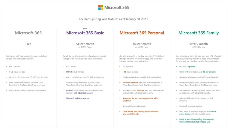Microsoft-365-basic.webp