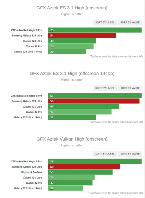 GFX-Aztek.webp