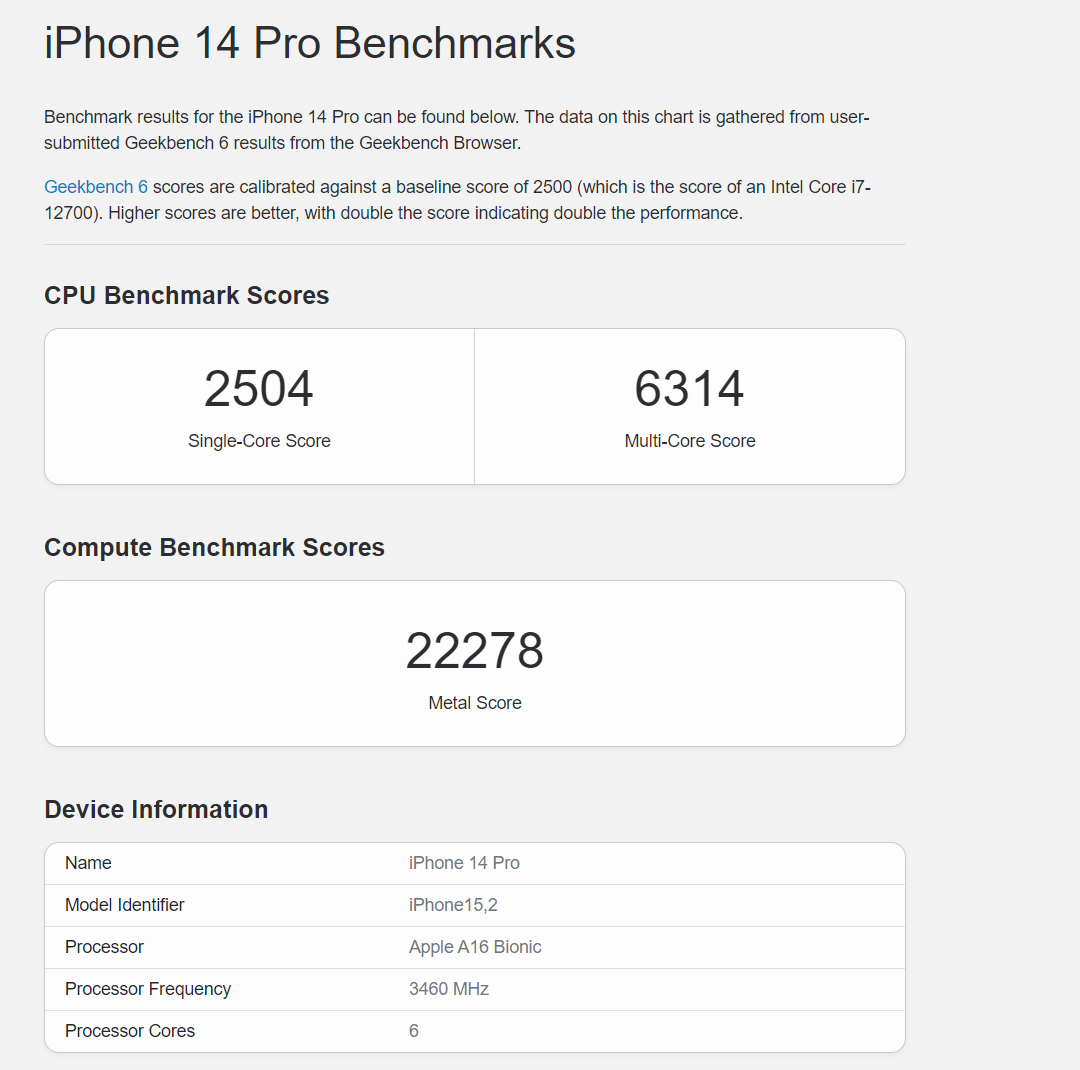 benchmark-geekbench-iPhone-14-Pro.png