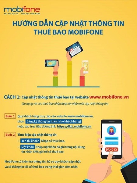 kiem-tra-thong-tin-thue-bao-Mobifone-Netqin.com.vn4.jpg