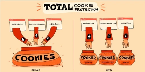 total-cookie-protection.webp