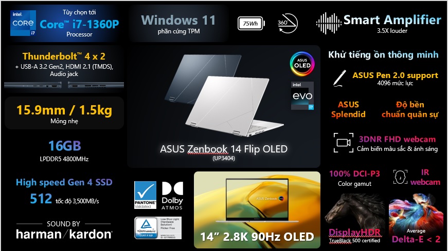 Zenbook-14-Flip-OLED.jpg