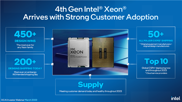 4th-Gen-Intel-Xeon.png