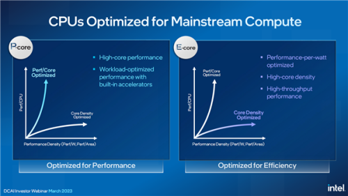 Intel-CPU-Optimized.png