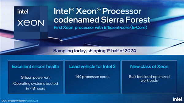 Intel-Xeon-Processor-Sierra-Forest.png