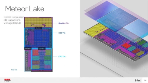 Intel-Meteor-lake.webp