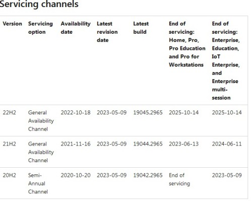 Windows-10-20H2-end.jpg