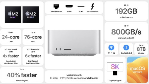 Mac-Studio-2023.jpg