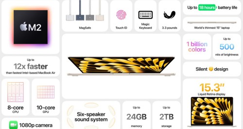MacBook-Air-15-Inch-2023.jpg