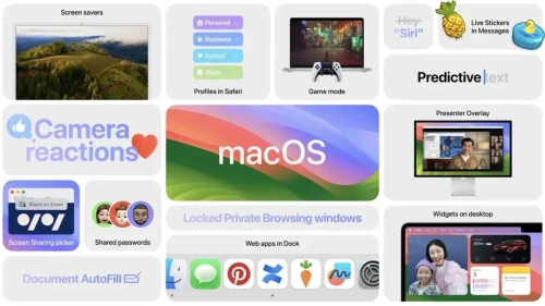 macOS-2023.webp
