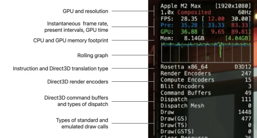 game-Windows-on-macOS.webp