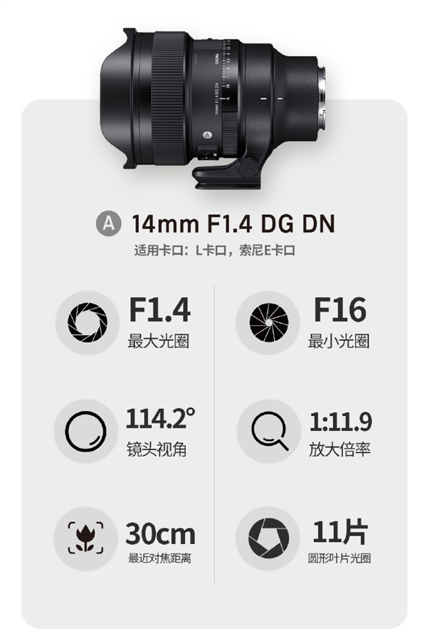 Sigma-14mm-f1.4-DG-DN.jpg
