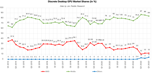 Shipments-of-Desktop-2014--2023.png