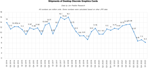 Shipments-of-Desktop.png