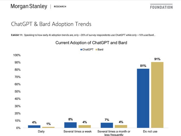 ChatGPT-Trends.jpg