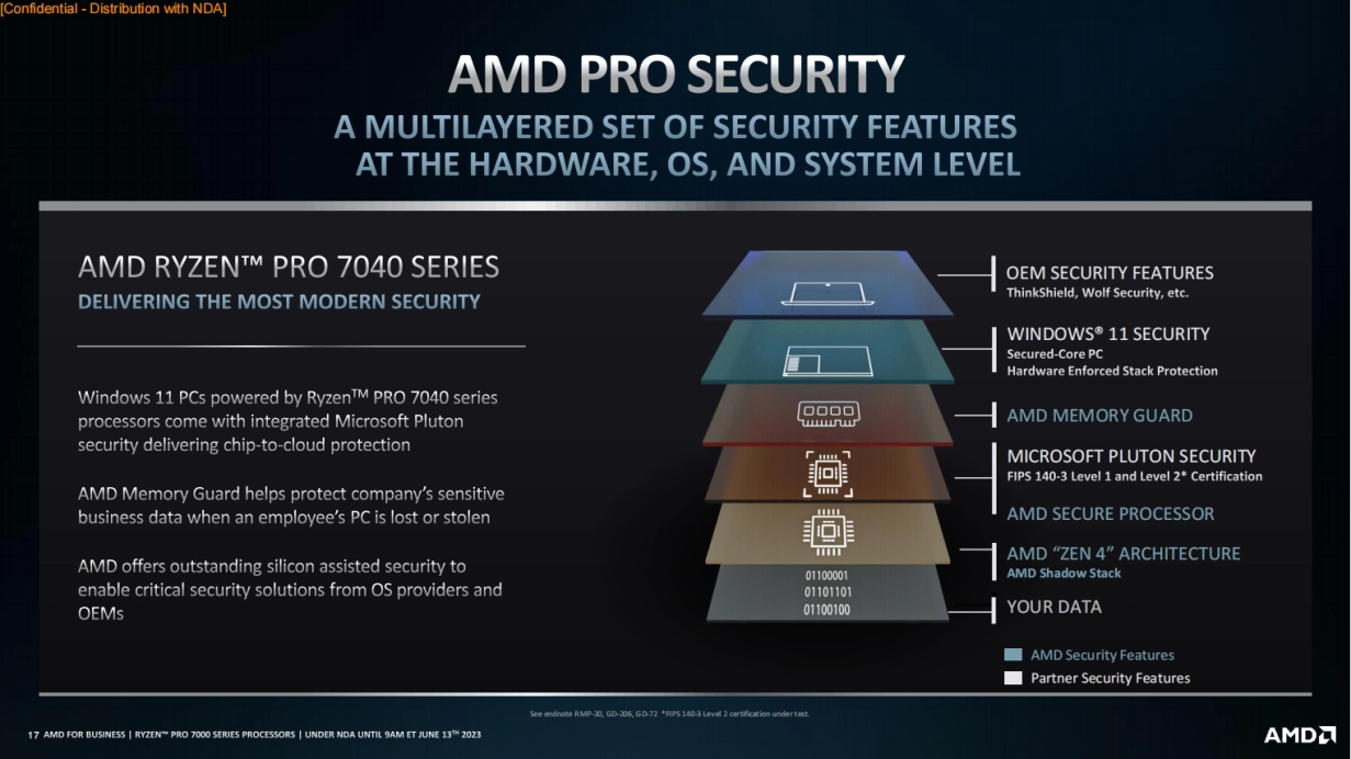 AMD-Ryzen-7000-pro-03.webp