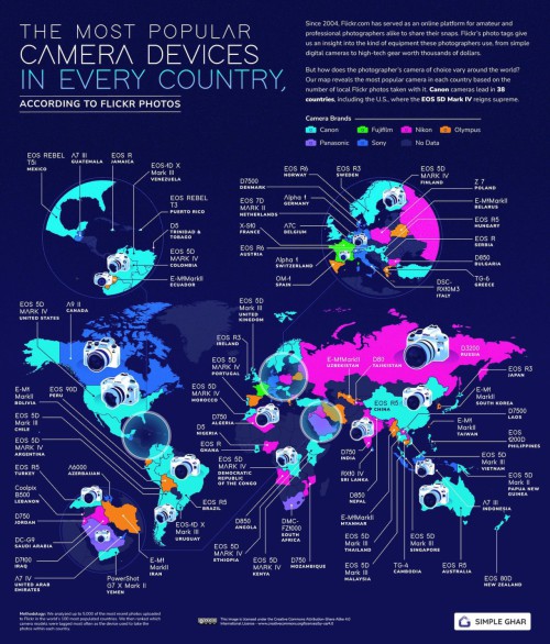 Ban-sao-01_Most_popular_cameras_world_map_devices.jpg