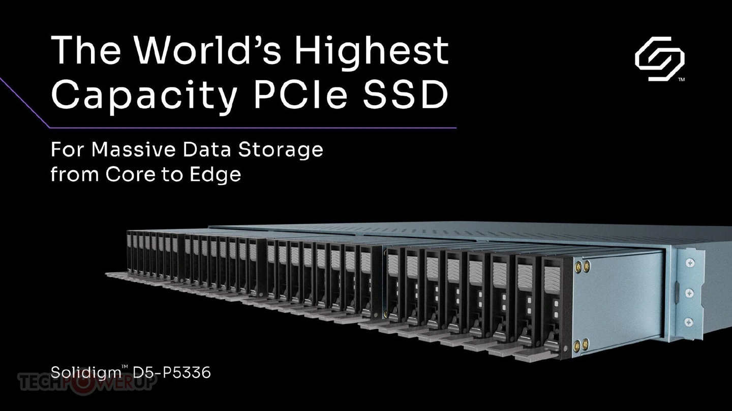 PCIe-SSD-D5-P5336.webp