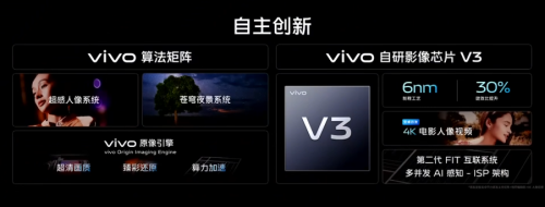 vivo V3 6nm