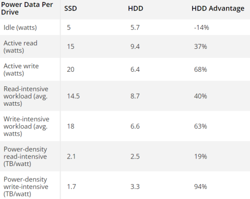 SSD-vs-HDD.png